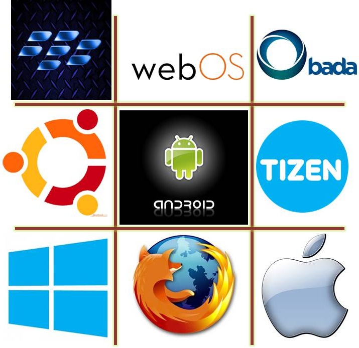 Система лого систем. Операционная система. Логотипы ОС. Логотип операционной системы. Операционные системы логотипы.
